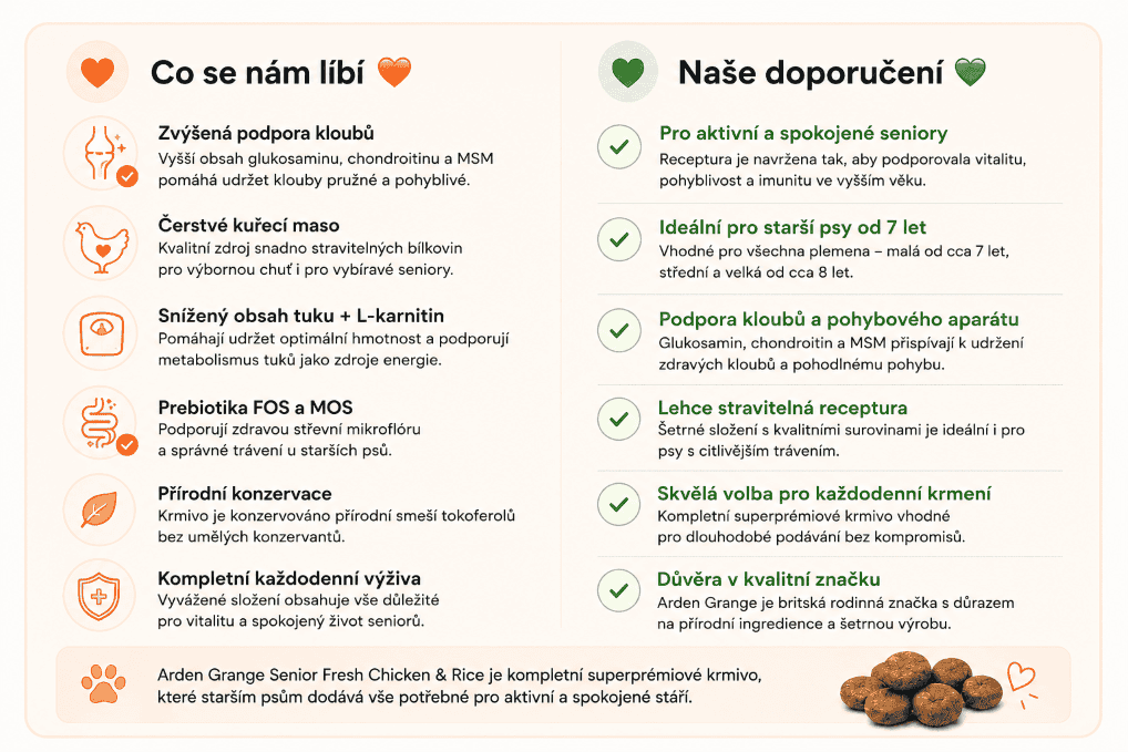 Arden Grange Senior kuře co se nám líbí